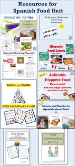 Spanishplans Spanish Food Unit Learning Spanish For Kids Spanish Lessons For Kids