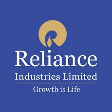 Reliance Industries Ltd Share Price Chart Reliance