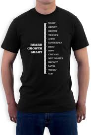 details about beard growth chart gift idea funny manly god scale t shirt beard scale