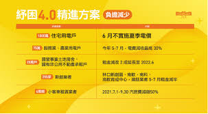 紓困4.0紓困金線上申請，由政府擬定 2021 年 6 月將補助受到疫情影響的民眾，和去年疫情補助的對象相同並且擴大資格。 此次紓困4.0也將擴大新增補助對象，最高可以申請 3 萬元補助金。 5xgwe8qqov8pdm