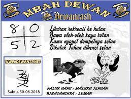 Prediksi Jitu Togel Hongkong Pools 30 Juni 2018 Angka Hidup 4 Angka Main 14578 Angka 4d Bb 4518 Angka 3d Bb 518 Angka 2d Bb 18 Hidup