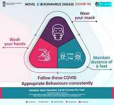 Only three mantras for safety against corona: Ministry Of Health On Twitter Indiafightscorona Inculcate These Three Covid Appropriate Behaviours In Your Daily Life To Stay Protected From Covid 19 Encourage Others To Do The Same Badalkarapnavyavaharkareincoronaparvaar Togetheragainstcovid19