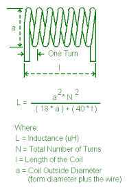 Tuning Coil Construction High Selectivity Crystal Radios Inductors Electronic Engineering Electronic Schematics