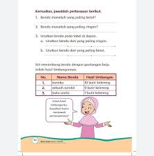 Apr 20, 2016 · kunci jawaban halaman 91 pada halaman ini kalian harus menjawab apakah judul yang tertulis pada teks yang ada dibawah tabel ini apakah benar atau salah. Kunci Jawaban Tema 8 Kelas 1 Halaman 85 86 87 88 89 90 91 92 93 94 Buku Tematik Benda Mana Yang Paling Berat Metro Lampung News
