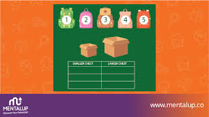Jul 31, 2021 · an alert box is used in the website to display a warning message to the user that they have entered the wrong value other than what is required to fill in that position. Fun And Challenging Math Riddles With Answers Mentalup