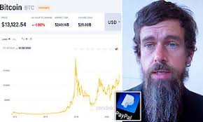 Bitcoin price chart, news and btc price predictions. Bitcoin Price Why Has It Reached Its Highest Price For Nearly Three Years This Is Money