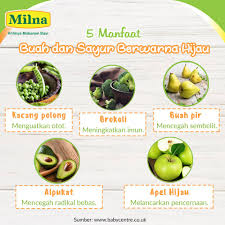 Diantaranya adalah dapat membantu menurunkan kadar asam urat serta kadar kolesterol dalam tubuh kita. Facebook