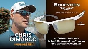 CHRIS DIMARCO (PGA Tour Champions)