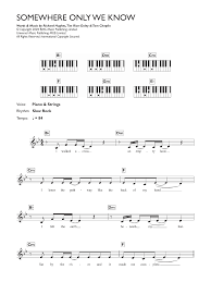 Lyrics to 'somewhere only we know' by lily allen: Somewhere Only We Know Noten Lily Allen Klavier Akkorde Texte