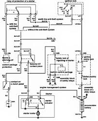 Wiring diagrams include certain things: Honda Civic 1997 Honda Civic Radio Wiring Diagram