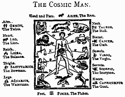 In the next blog post, we'll look at some more clues as to what astrology means for the bible, who jesus really was, and what it means for us today. Jesus Christ Zodiac Sign Novocom Top