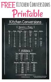 Kitchen Measures Conversion Titlecompany Info