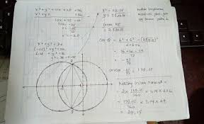 Perhatikan gambar vektor vektor berikut ini. Contoh Soal Irisan Dua Lingkaran Dengan