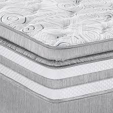Sears Com Mattress Queen Mattress Springview