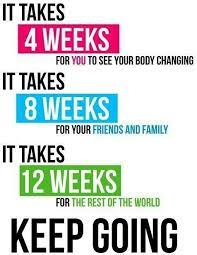 Pin On Lose Weight Now