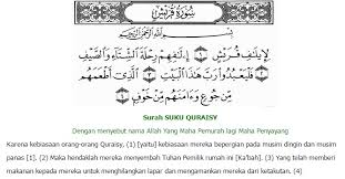 Surah az zalzalah al bayyinah al qadr al alaq at tin arab latin. Surat Al Qadr Rumi Surah Al Qadr Surah Al Baqarah Rumi Besut Geger Kelebihan Surah Al Insyirah Wanita Resepi Inspirasi Al Humazah Al Qur An Terjemahnya Muslim Surah Al Ma Un