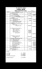 Check spelling or type a new query. Soal Dan Jawaban Jurnal Umum Perusahaan Manufaktur Kumpulan Contoh Surat Dan Soal Terlengkap