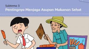 Maybe you would like to learn more about one of these? Kunci Jawaban Tema 3 Kelas 5 Halaman 84 85 86 87 88 Buku Tematik Sd Subtema 3 Makanan Sehat Tribun Pontianak