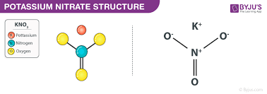 Potassium Nitrate Kno3 Properties Structure Molecular Weight Uses With Faqs