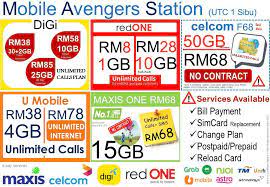 Time difference to major world cities. Mobile Avengers Station Utc Sibu Home Facebook