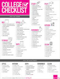Checklist College Dorm Checklist Dorm Checklist Dorm Room List