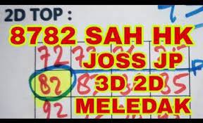 Angka Keluar Hk 6d 2020