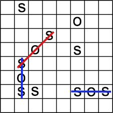 (radio slang) emergency, mayday, distress. Sos Game Wikipedia