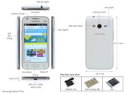 Samsung Galaxy V plus chính hãng, trả ...