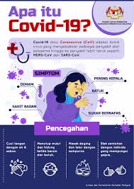 Cara hilangkan sakit tekak yang boleh dilakukan di rumah. Sakit Tekak Demam