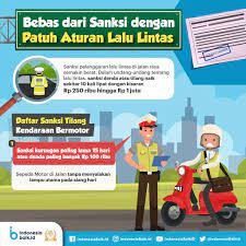 1 memerhatikan kendaraan saat melintas dijalan raya. Belajar Itu Penting Keselamatan Di Jalan Raya
