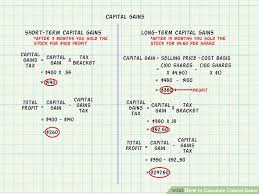 If the stock paid a dividend of $5 per share during that year, the cost basis is changed. How To Calculate Cost Basis Of Stock Sale Stocks Walls
