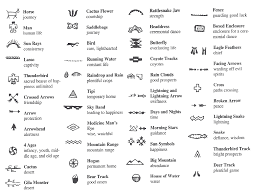 Native American Symbols Blue Jean Baby Vintage Clothing Store Native American Symbols American Symbols Native American