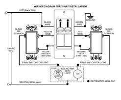 Finding this pdf legrand 3 way switch wiring diagram as the right photo album in position of point tends to make you location relieved. Ls Trademaster Single Pole 3 Way Preset Dimmer W Single Pole 3 Way 3 Speed De Hummer Fan Control Light Almond Fan Speed Controls Light Switches And Dimmers Wiring Devices