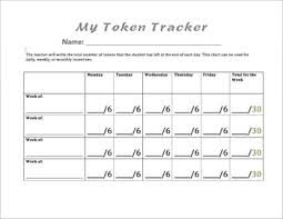 Token Tracker Behavior Chart