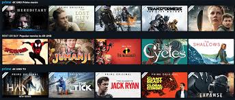 Provided you pay for the premium tier and meet the hardware requirements, though, netflix serves up 4k content whenever possible. Where To Find 4k Content In 2019 Reviews Com