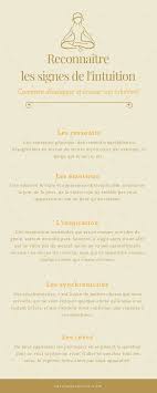 L Intuition Comment Developper Et Suivre Son Intuition Serena Bien Etre Intuition Amelioration De Soi Vous Etes