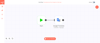 As of august 2021, google translate supports 109. Google Translate Docs