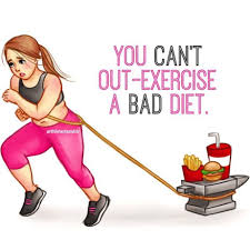 Jenn Flood On Instagram Why You Can T Out Train A Bad Diet 1 You Re Not A Professional Athlete Most People Are No Fitness Motivation Bad Diet Fitness Diet