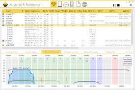 Wifi analyzer will provide useful information about wireless signals around you. Acrylic Wifi 4 3 7237 21817 Professional 4 5 7716 24042 Home Portable Internet And Network Scloud Ws