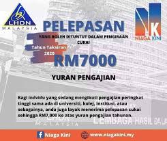 Suami mabuk lagi bawa temen nakal. Raja Kapur Home Facebook