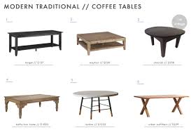Typically the largest and lowest of all occasional tables, coffee tables help anchor the room. Modern Traditional Coffee Tables Emily Henderson