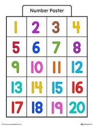 английские цифры от 1 до 20 с произношением и транскрипцией Number Poster 1 20 In Color In 2020 Numbers Preschool Number Poster Printable Numbers