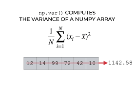 How To Use Numpy Variance Aka Np Var Sharp Sight