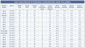 37 Aquarium Size Calculator Ceri Comunicaasl Com Fish