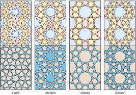 Your products can now boast a magical look the moment you apply a pattern to it. The Historical Significance Of The Geometric Designs In The Northeast Dome Chamber Of The Friday Mosque At Isfahan Springerlink