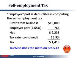 Tax Aide Other Taxes Pub 4491 Page 267 Nttc Training Ppt