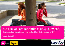 Ce Que Veulent Les Femmes De 20 A 29 Ans