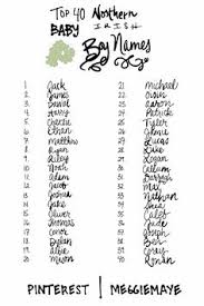 C baby names and what they mean, with 411 results. 51 Best Boy Girl Names Ideas Names Girl Names Baby Names