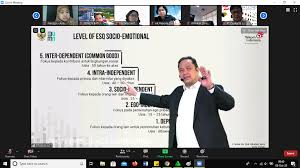 Jika ini kurang cocok silahkan pilih hasil yang ada dibawah ini. Core Values Akhlak Di Telkom Ary Ginanjar Apa Orientasi Anda Dari Bumn Act Consulting