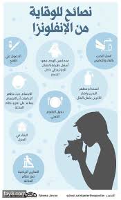 انفوجرافيك نصائح للوقاية من الانفلونزا صحة Infographic Health Health Facts Health Facts Fitness